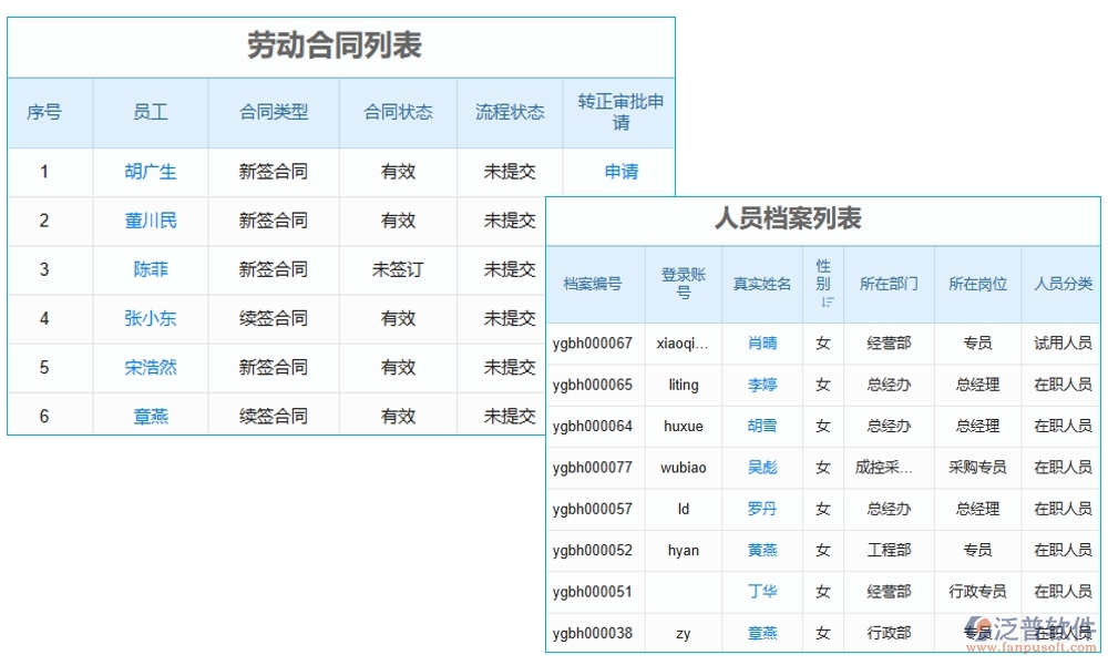 施工勞務(wù)總稅額管理軟件，引領(lǐng)稅務(wù)管理新紀(jì)元，勞務(wù)合同發(fā)票稅務(wù)全面智能化管理