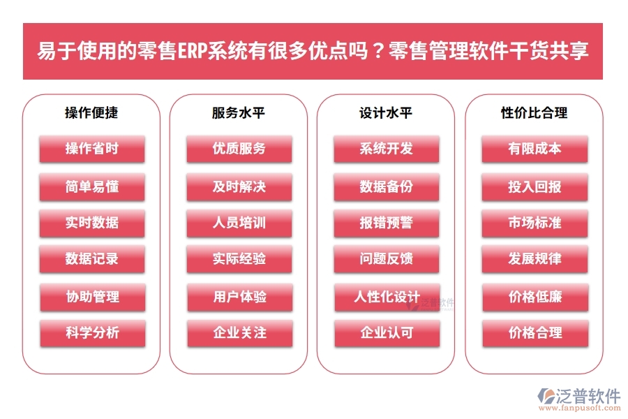 易于使用的零售ERP系統(tǒng)有很多優(yōu)點(diǎn)嗎？零售管理軟件干貨共享