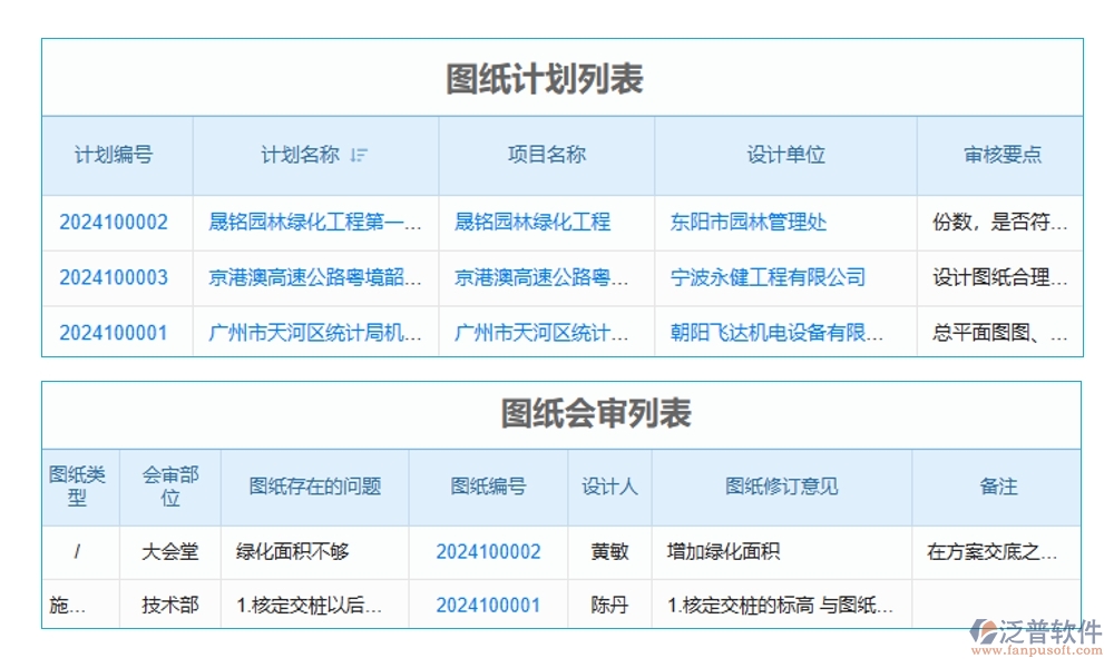 施工圖管理信息系統(tǒng)，圖紙存儲(chǔ)、變更一站式解決方案