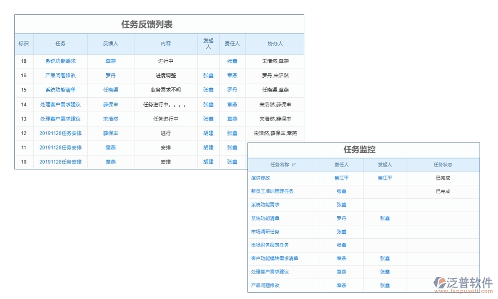 高效工程勘察管理系統(tǒng)：項(xiàng)目信息全掌控，任務(wù)分配合理，進(jìn)度監(jiān)控實(shí)時(shí)，數(shù)據(jù)管理精準(zhǔn)
