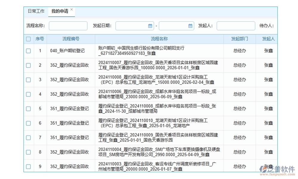 【智慧支付新體驗】勞務(wù)款管理軟件，申請便捷、流程高效、憑證齊全、支付安全