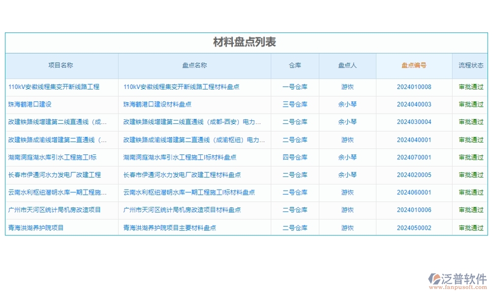 機械工程制圖利器，泛普管理軟件全掌控：制圖、文件、版本、標注，一鍵管理更高效