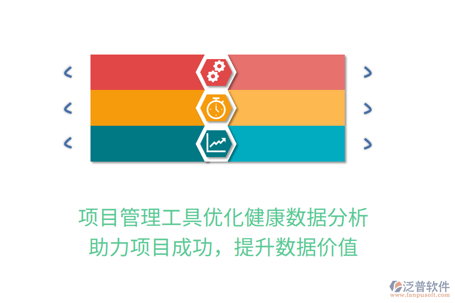 項(xiàng)目管理工具優(yōu)化健康數(shù)據(jù)分析， 助力項(xiàng)目成功，提升數(shù)據(jù)價值