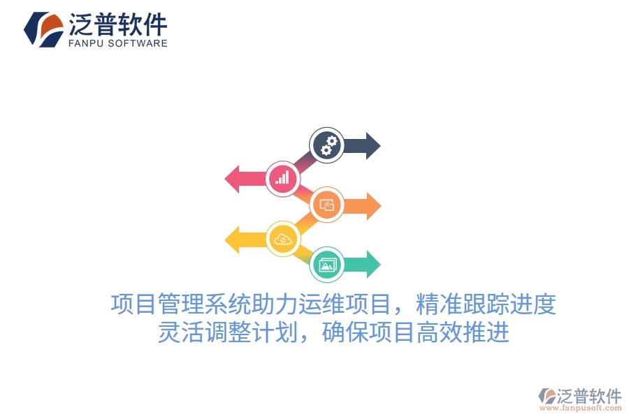 項目管理系統(tǒng)助力運維項目，精準跟蹤進度，靈活調(diào)整計劃，確保項目高效推進