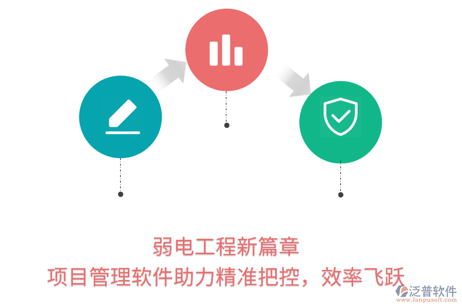 弱電工程新篇章， 項(xiàng)目管理軟件助力精準(zhǔn)把控，效率飛躍