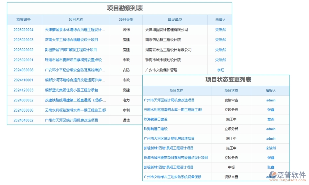 交通工程常用管理軟件，項目管理精準(zhǔn)高效，進(jìn)度成本報表盡在掌握