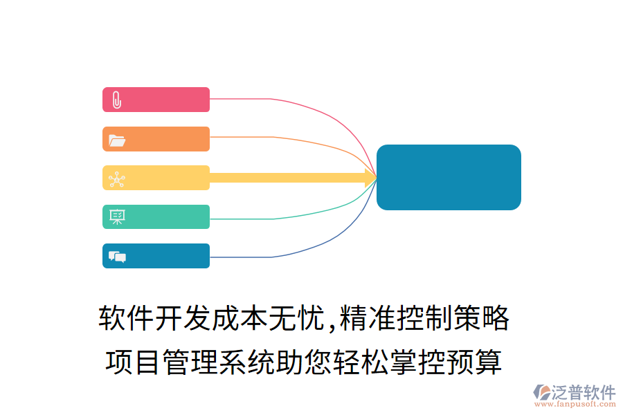 軟件開發(fā)成本無憂,精準控制策略， 項目管理系統(tǒng)助您輕松掌控預(yù)算