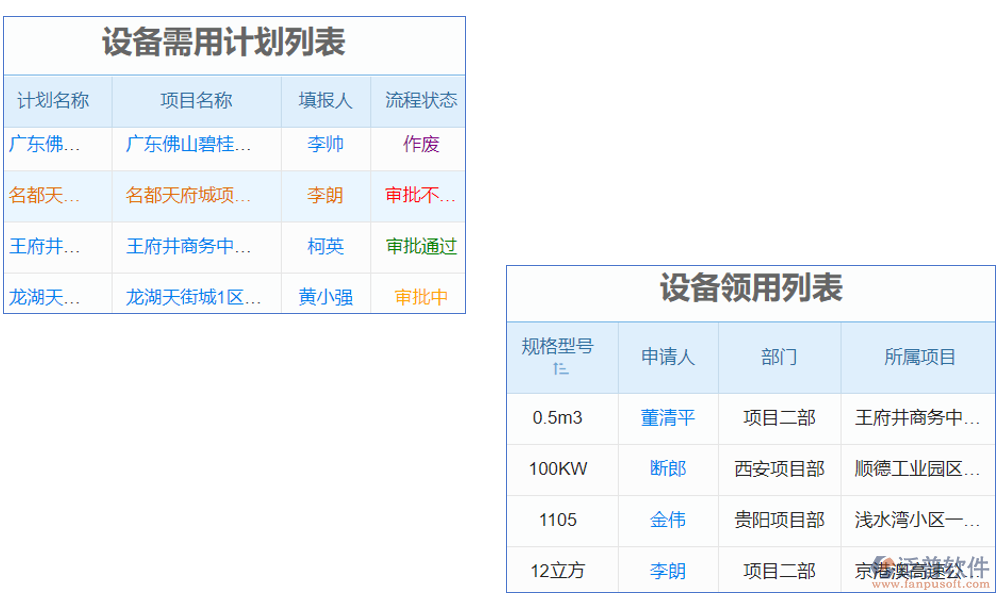 電梯設(shè)備銷售安裝管理軟件是一款集銷售、安裝、管理于一體的綜合軟件