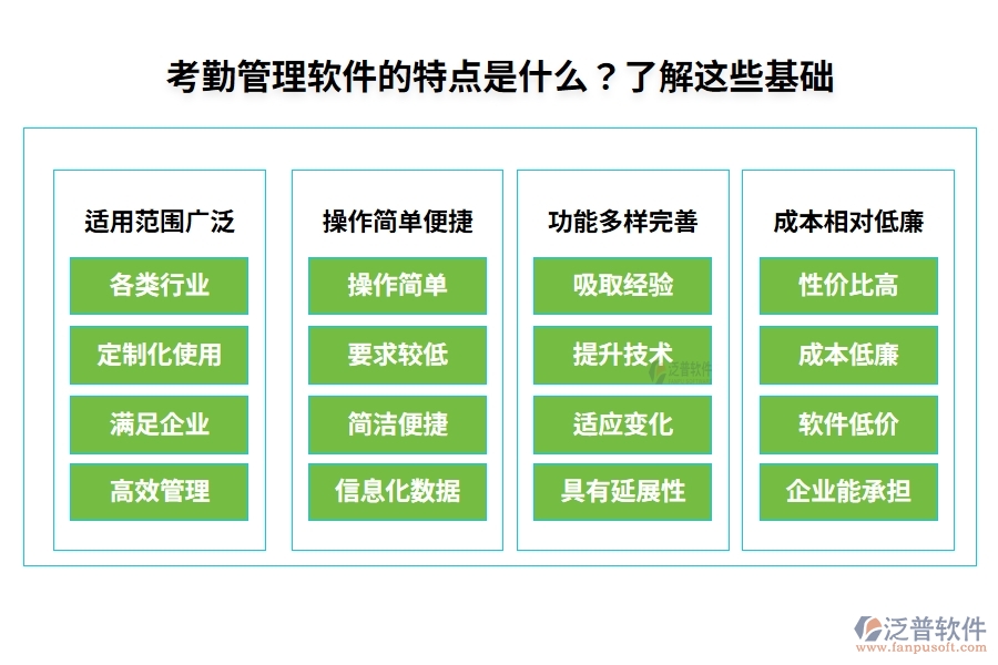 考勤管理軟件的特點(diǎn)是什么？了解這些基礎(chǔ)