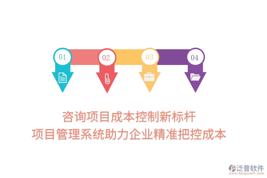 咨詢項(xiàng)目成本控制新標(biāo)桿， 項(xiàng)目管理系統(tǒng)助力企業(yè)精準(zhǔn)把控成本