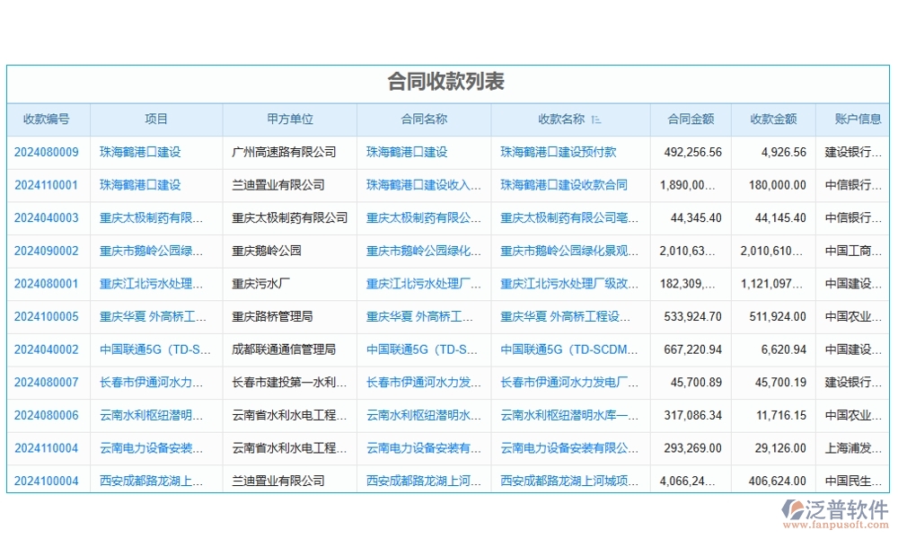 勞務(wù)結(jié)算，不再繁瑣！臺(tái)賬管理軟件，輕松駕馭流程、憑證、結(jié)算、支付四大環(huán)節(jié)