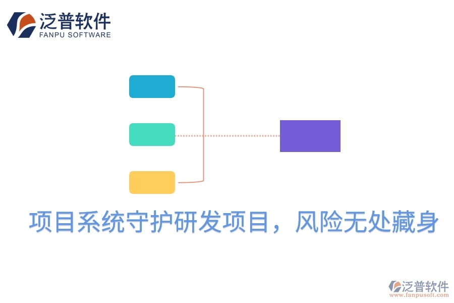 項目系統(tǒng)守護研發(fā)項目，風(fēng)險無處藏身