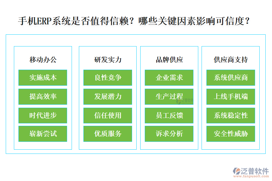 手機(jī)ERP系統(tǒng)是否值得信賴？哪些關(guān)鍵因素影響可信度？