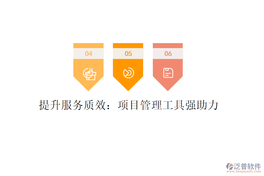 提升服務(wù)質(zhì)效:項目管理工具強助力