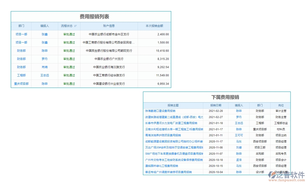 高效開票預(yù)繳新選擇，工程開票預(yù)繳管理軟件，開票管理、預(yù)繳款項(xiàng)、存儲(chǔ)查詢盡在掌控！