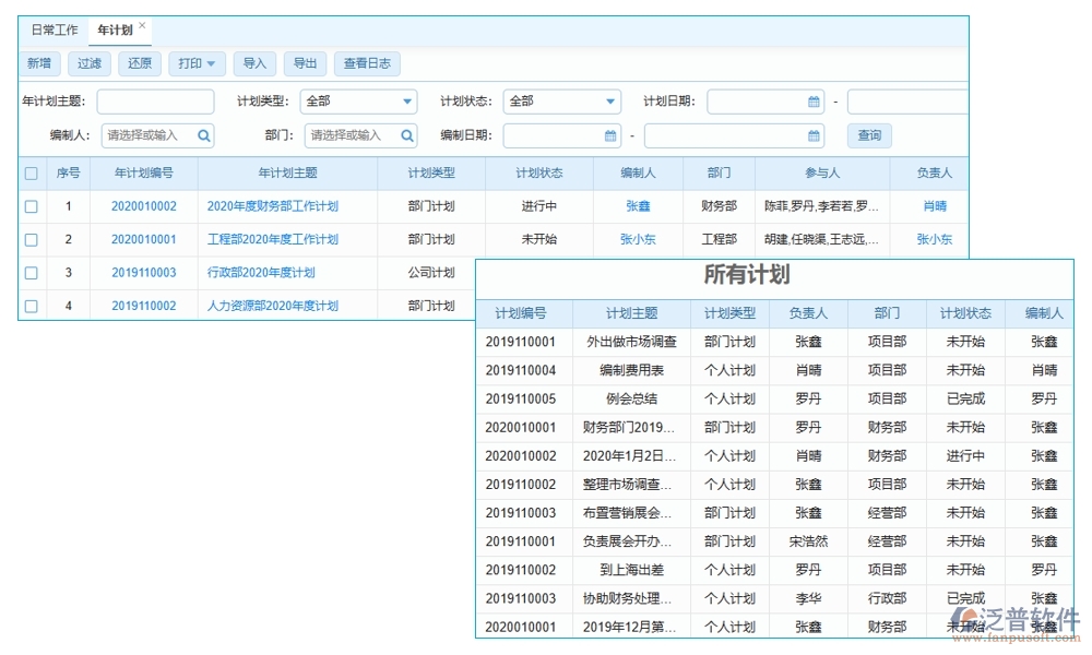 進(jìn)度可視化，項(xiàng)目形象進(jìn)度管理軟件：計(jì)劃精準(zhǔn)、進(jìn)度實(shí)時(shí)、任務(wù)清晰、風(fēng)險(xiǎn)可控