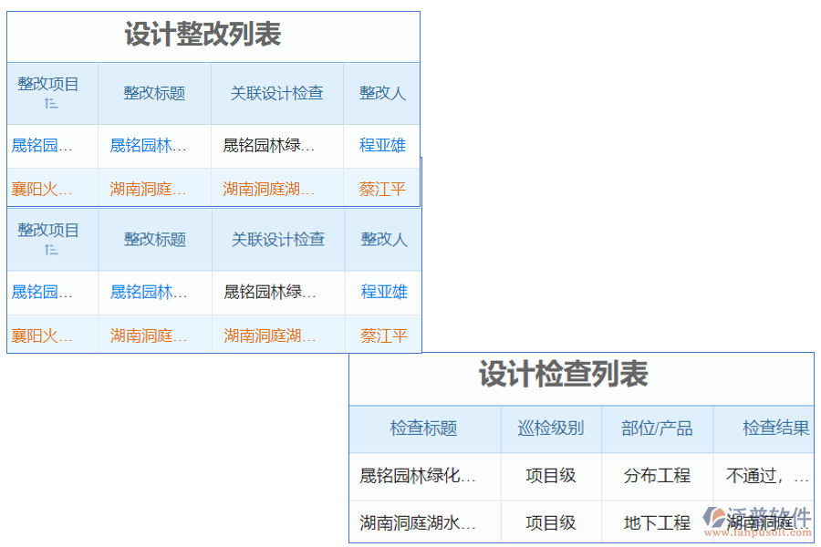 土建工程防水系統(tǒng)是通過(guò)綜合運(yùn)用防水材料和技術(shù)