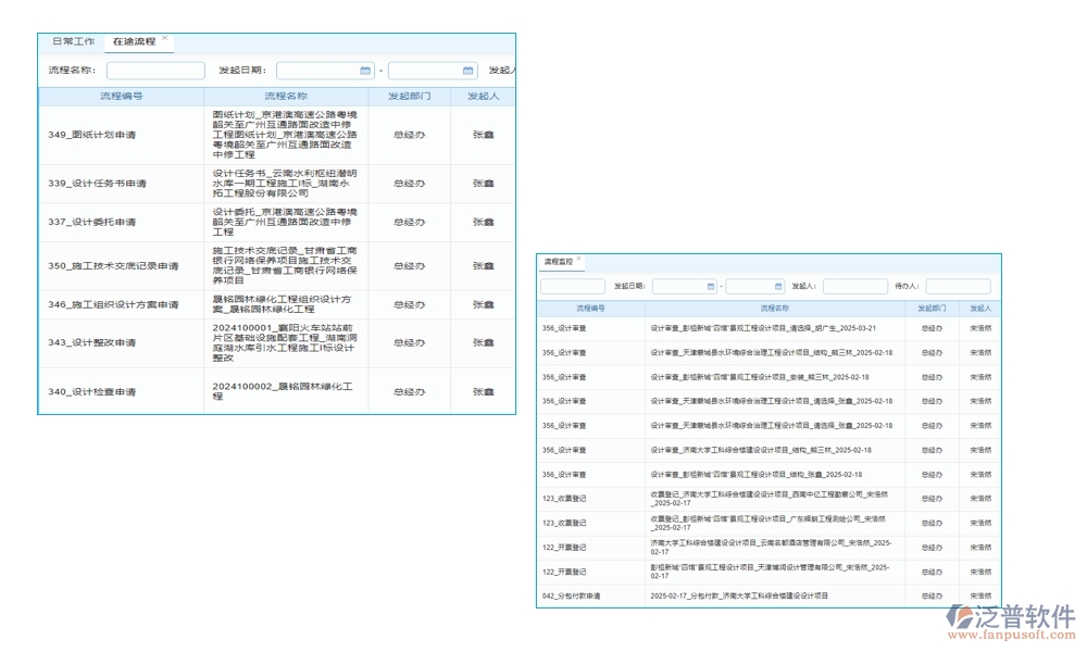 工程開工報告管理軟件是一個集報告管理、審核管理、版本管理和審批管理等功能于一體的綜合性工具