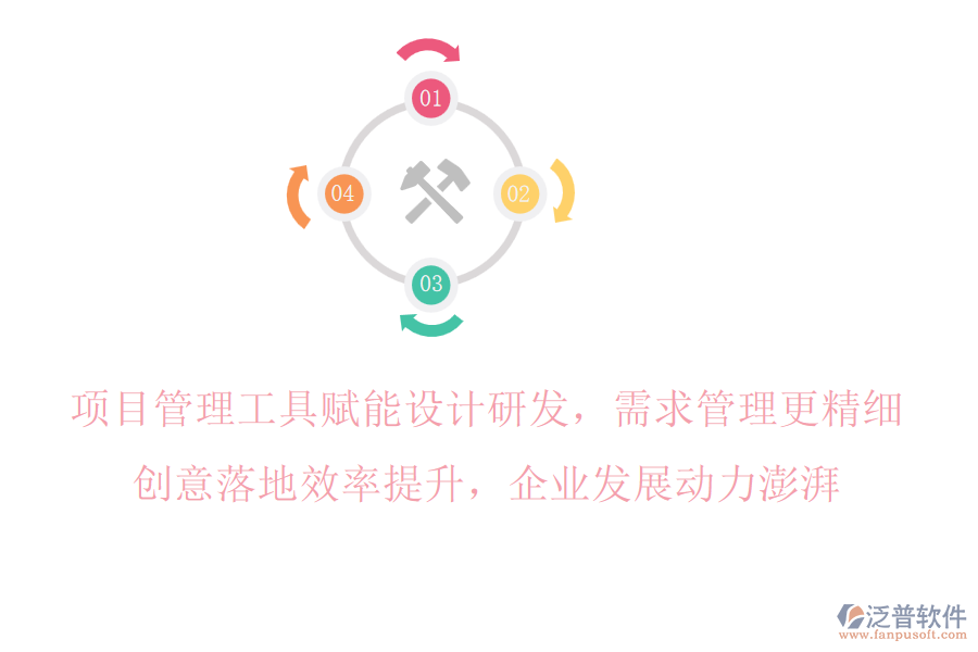項目管理工具賦能設(shè)計研發(fā)，需求管理更精細，創(chuàng)意落地效率提升，企業(yè)發(fā)展動力澎湃