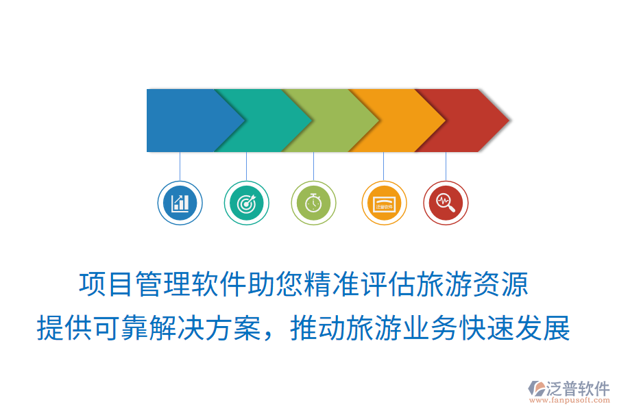 項(xiàng)目管理軟件助您精準(zhǔn)評估旅游資源，提供便捷可靠解決方案，推動(dòng)旅游業(yè)務(wù)快速發(fā)展