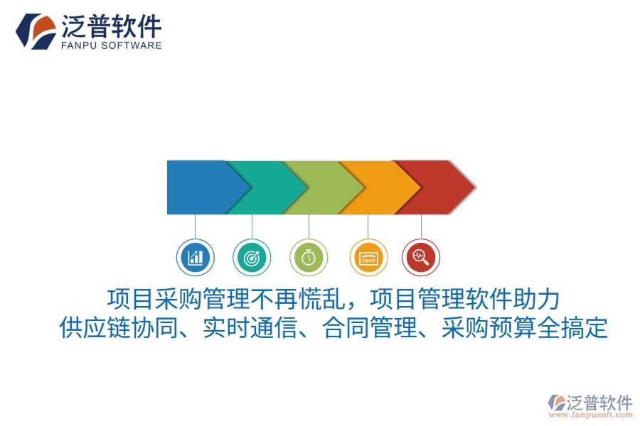 項(xiàng)目采購管理不再“手忙腳亂”，項(xiàng)目管理軟件助你“游刃有余”，供應(yīng)鏈協(xié)同、實(shí)時(shí)通信、合同管理、采購預(yù)算全搞定
