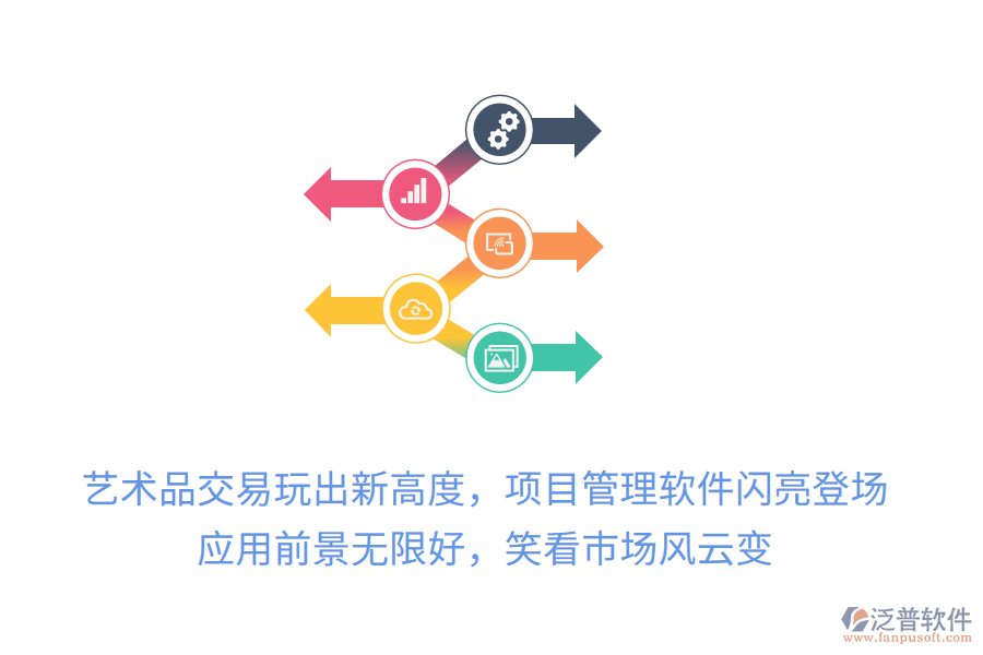 藝術(shù)品交易玩出新高度，項目管理軟件閃亮登場！應(yīng)用前景無限好，笑看市場風云變