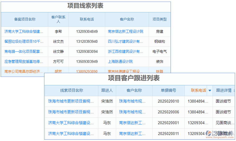 土建成本核算軟件是專為土建工程行業(yè)設(shè)計(jì)的成本管理與核算工具