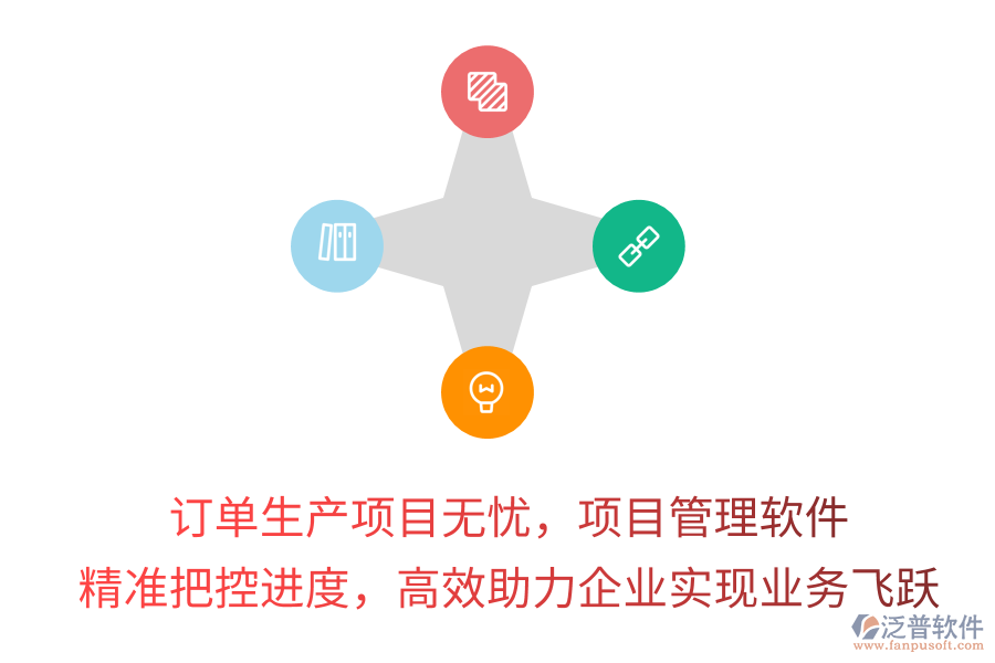 訂單生產(chǎn)項目無憂，項目管理軟件精準(zhǔn)把控進(jìn)度，高效助力企業(yè)實現(xiàn)業(yè)務(wù)飛躍