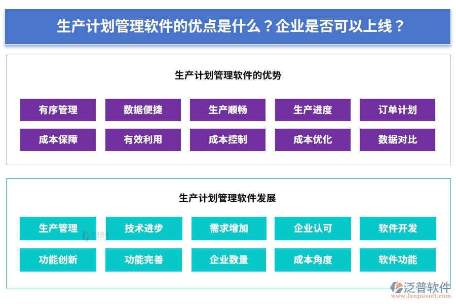  生產(chǎn)計劃管理軟件的優(yōu)點是什么？企業(yè)是否可以上線？