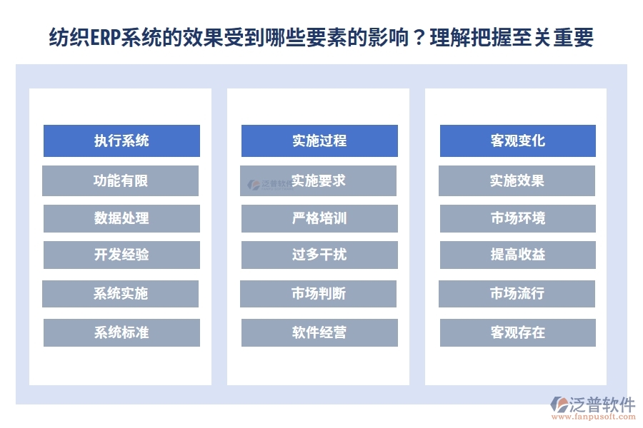 紡織ERP系統(tǒng)的效果受到哪些要素的影響？理解把握至關(guān)重要。