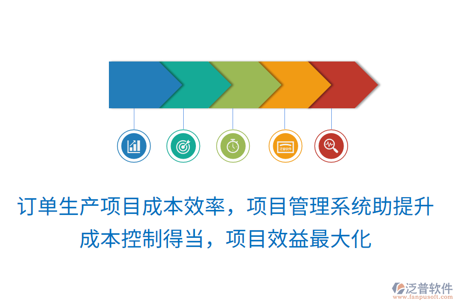 訂單生產(chǎn)項(xiàng)目成本效率，項(xiàng)目管理系統(tǒng)助提升！成本控制得當(dāng)，項(xiàng)目效益最大化
