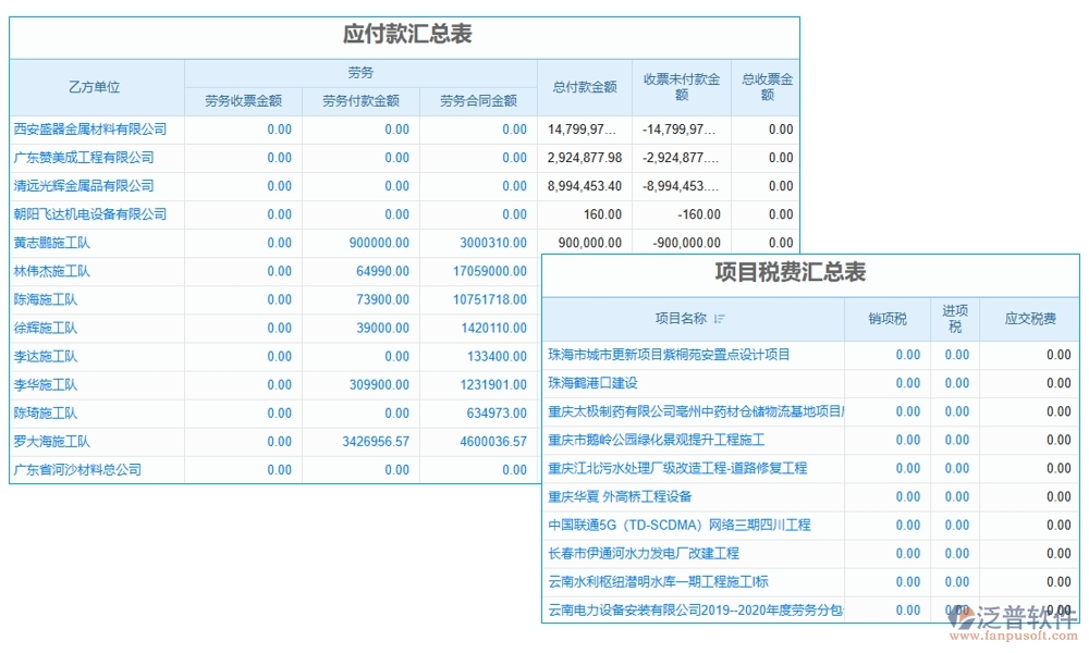 施工勞務(wù)總稅額管理軟件，引領(lǐng)稅務(wù)管理新紀(jì)元，勞務(wù)合同發(fā)票稅務(wù)全面智能化管理