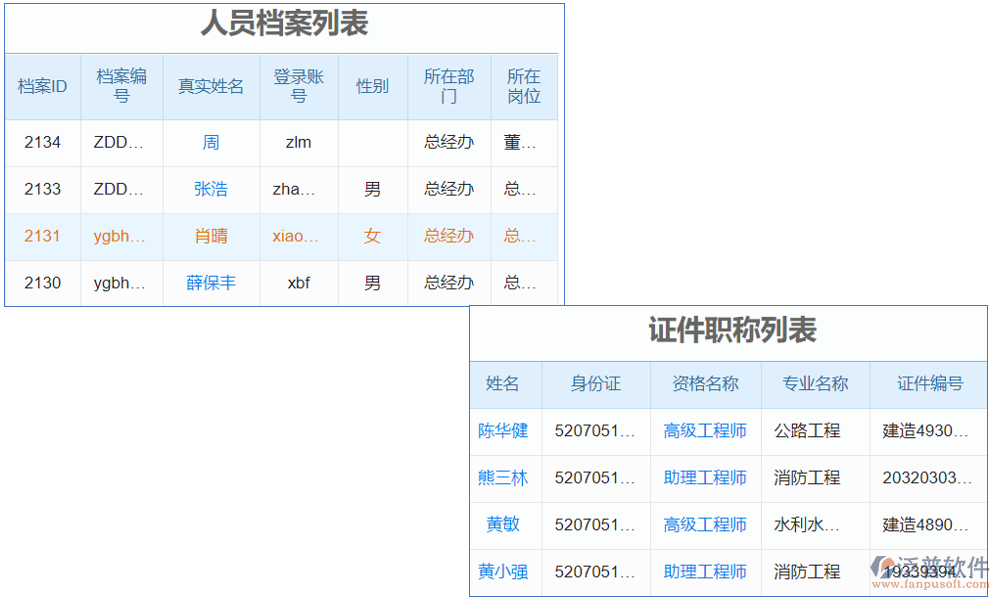 土建投標報價清單軟件是專為建筑行業(yè)設計的工具
