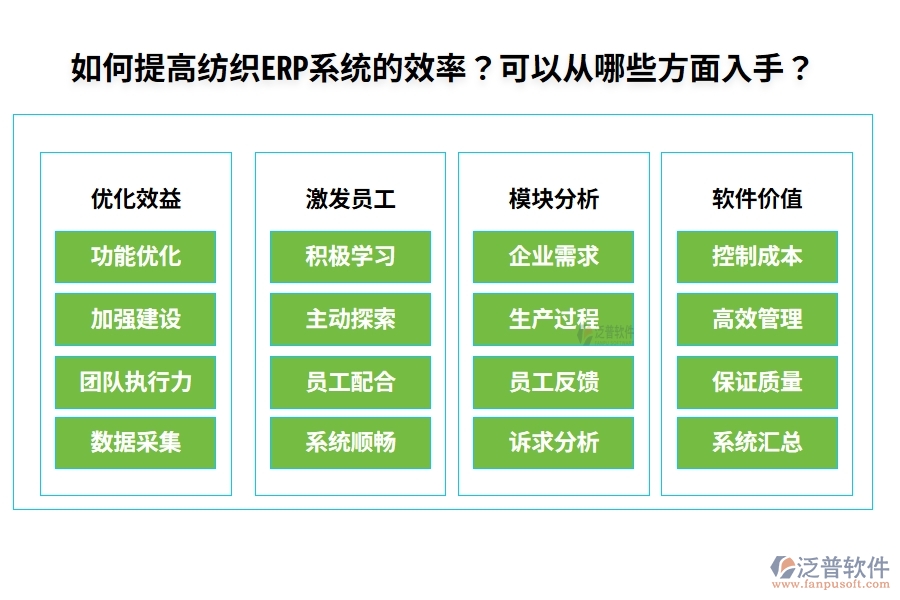 如何提高紡織ERP系統(tǒng)的效率？可以從哪些方面入手？