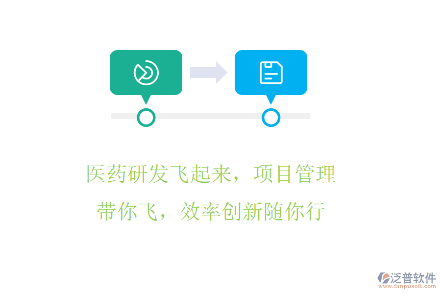 醫(yī)藥研發(fā)飛起來(lái)，項(xiàng)目管理帶你飛，效率創(chuàng)新隨你行