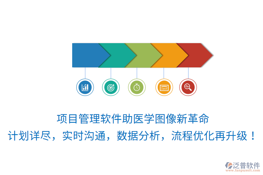 項目管理軟件助醫(yī)學圖像新革命 計劃詳盡，實時溝通，數(shù)據(jù)分析，流程優(yōu)化再升級！