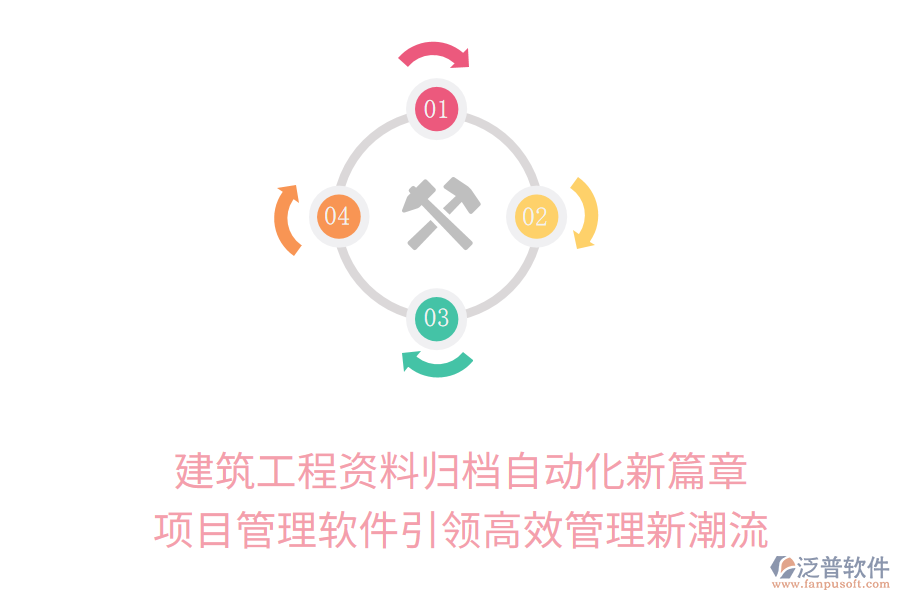 建筑工程資料歸檔自動(dòng)化新篇章， 項(xiàng)目管理軟件引領(lǐng)高效管理新潮流