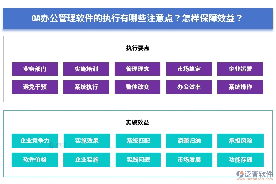 OA辦公管理軟件的執(zhí)行有哪些注意點(diǎn)？怎樣保障效益？