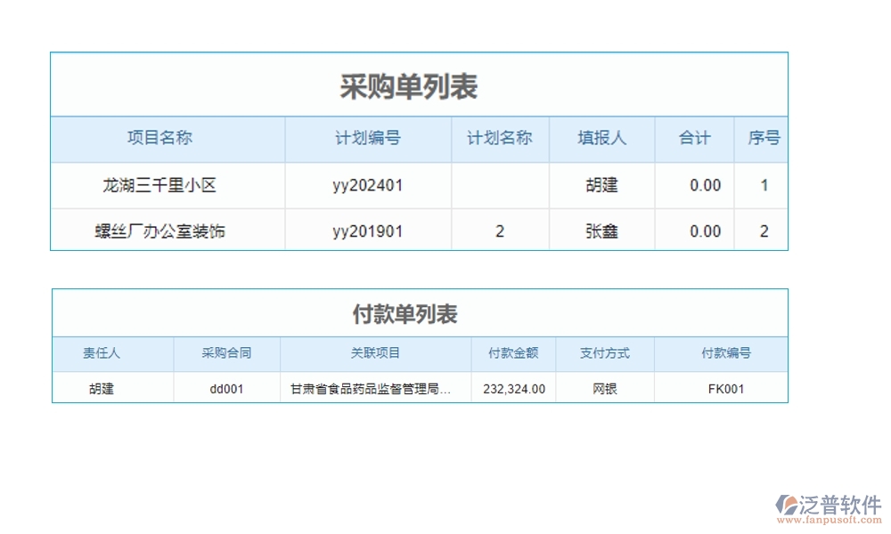 建設工程材料價格管理系統(tǒng)，一站式解決價格、采購、供應商、用戶管理難題