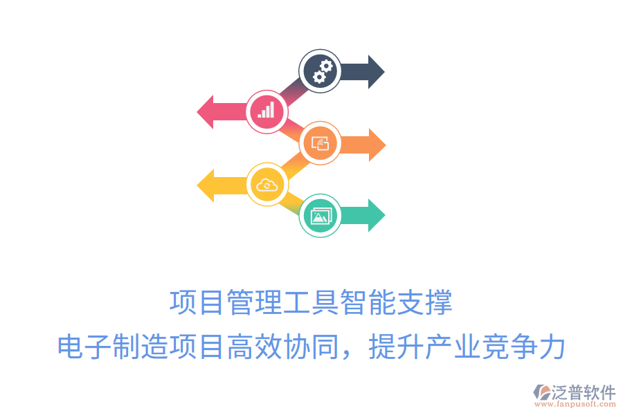 項目管理工具智能支撐， 電子制造項目高效協(xié)同，提升產(chǎn)業(yè)競爭力