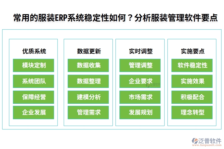 常用的服裝ERP系統(tǒng)穩(wěn)定性如何？分析服裝管理軟件要點(diǎn)