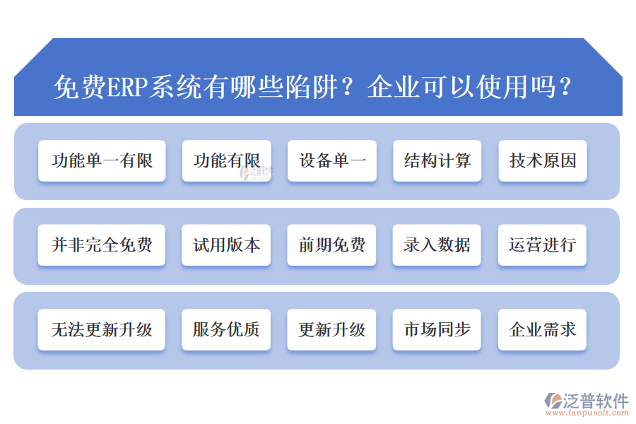 免費(fèi)ERP系統(tǒng)存在哪些陷阱？企業(yè)可以用嗎？