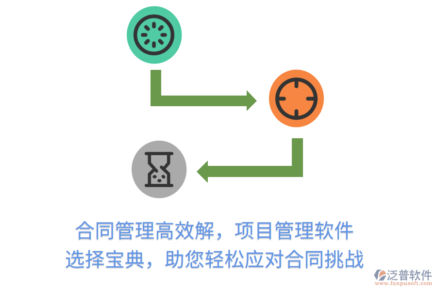 合同管理高效解，項(xiàng)目管理軟件 選擇寶典，助您輕松應(yīng)對(duì)合同挑戰(zhàn)