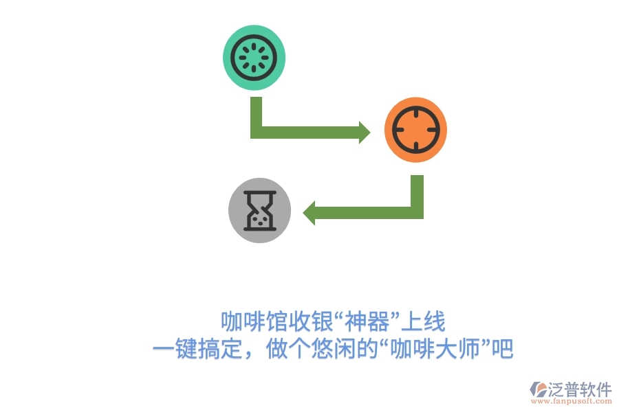 咖啡館收銀“神器”上線！一鍵搞定，做個悠閑的“咖啡大師”吧