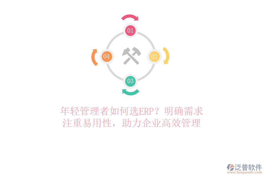 年輕管理者如何選ERP？明確需求，注重易用性，助力企業(yè)高效管理