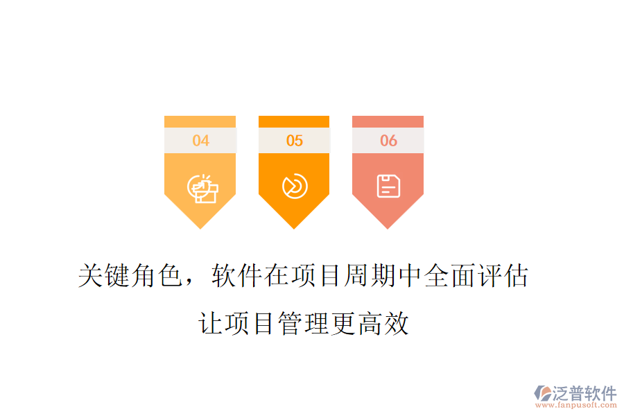 關(guān)鍵角色，軟件在項(xiàng)目周期中全面評估，讓項(xiàng)目管理更高效