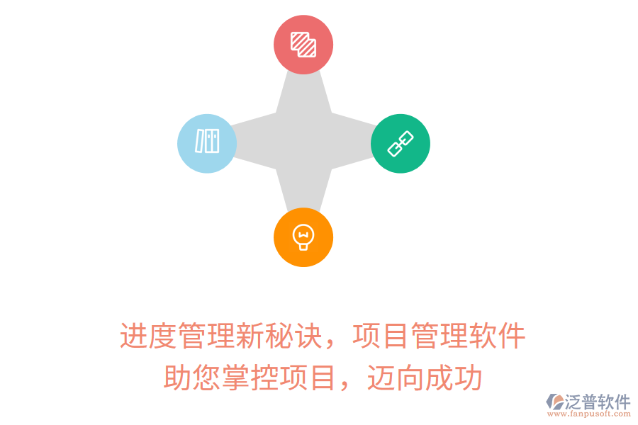 進(jìn)度管理新秘訣，項(xiàng)目管理軟件， 助您掌控項(xiàng)目，邁向成功