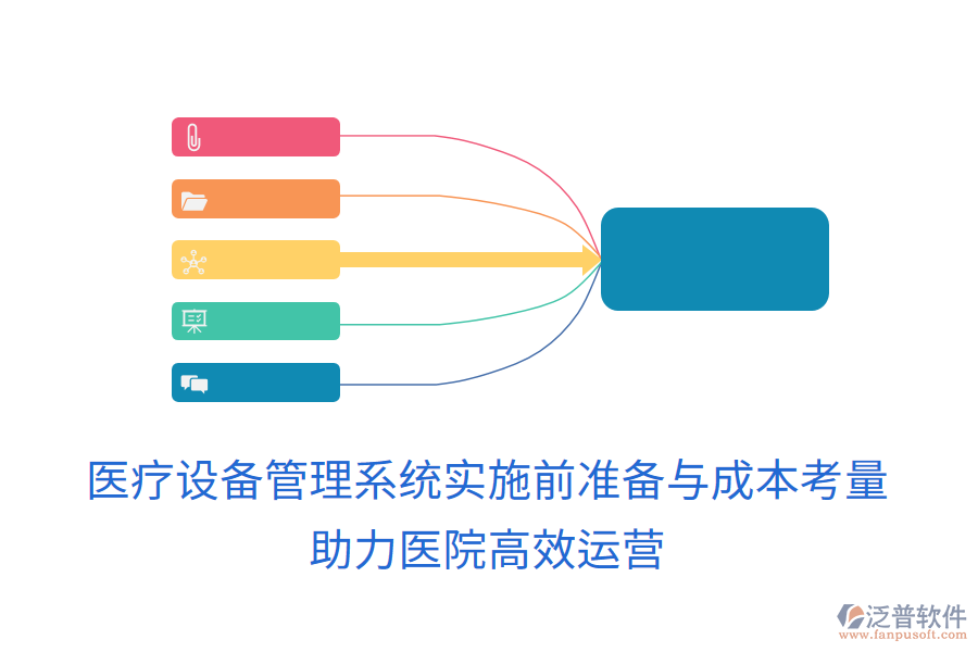 醫(yī)療設備管理系統(tǒng)實施前準備與成本考量，助力醫(yī)院高效運營