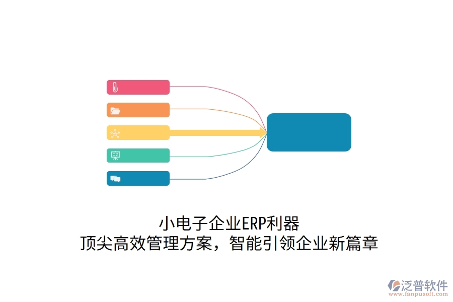 小電子企業(yè)ERP利器：頂尖高效管理方案，智能引領(lǐng)企業(yè)新篇章