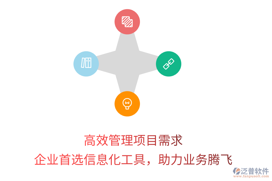 高效管理項(xiàng)目需求，企業(yè)首選信息化工具，助力業(yè)務(wù)騰飛